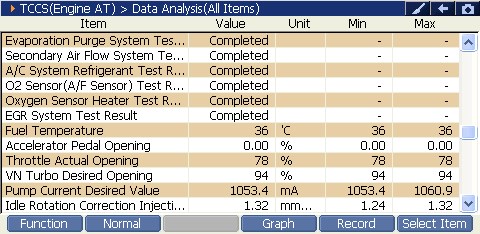 2000 RPM preview